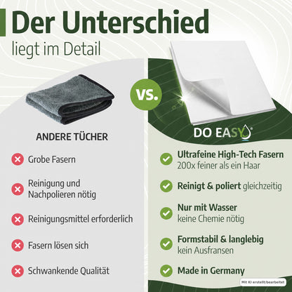 DO EASY Reinigungstuch – blitzblank & streifenfrei nur mit Wasser